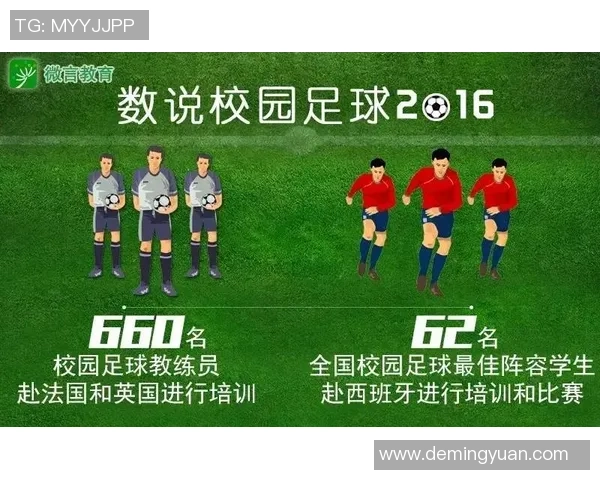 深圳足球队荣登全国速度排行榜第五名展现出色竞技实力